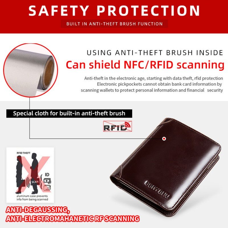 Slim RFID Leather Wallet for Men