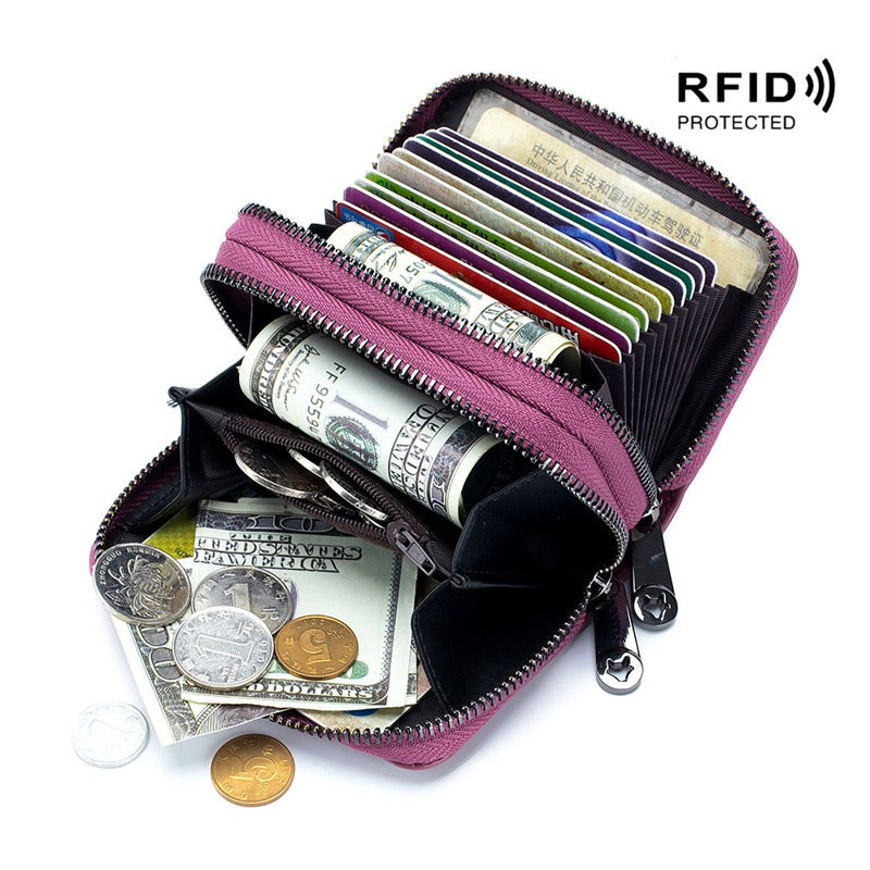Dual Zipper RFID Leather Card Wallet