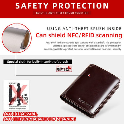 Slim RFID Leather Wallet for Men