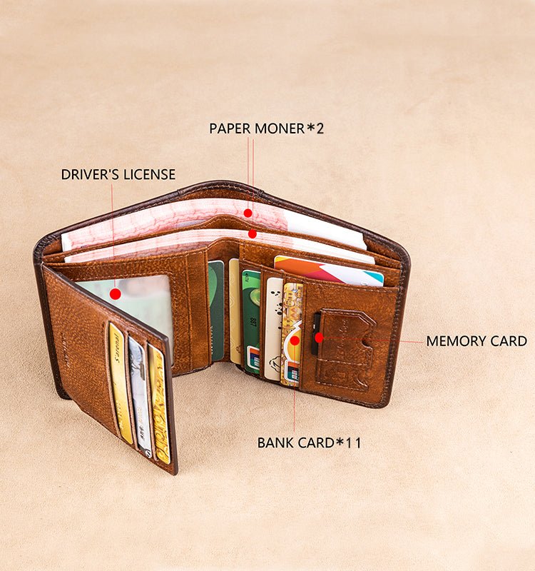 Men’s Vertical Trifold Leather RFID Wallet - DOROCHEY