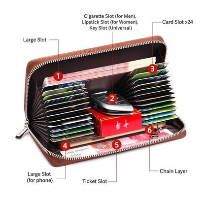 RFID Accordion Card Wallet - DOROCHEY