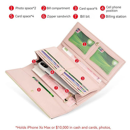 RFID Leather Trifold Wallet for Women - DOROCHEY